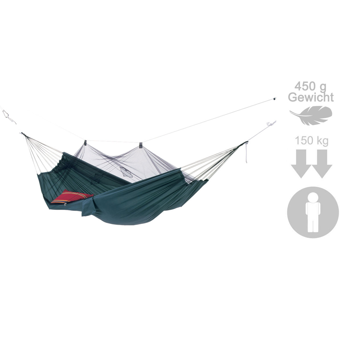 empasa markise Elektrische Gelenkarmmarkise 'Start Plus' Sonnenmarkise Frame Sizes (Gloss Mint):Small #87763 Dachzelt mieten Camping Life | Board