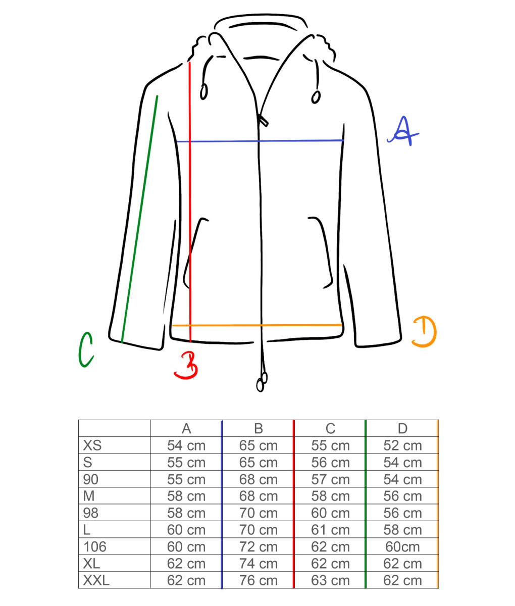 Größentabelle Wolljacke